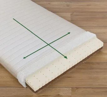 Natuurlijke latex kokosmatras voor kinderen Vita-Kiddy - Speciale afmetingen 